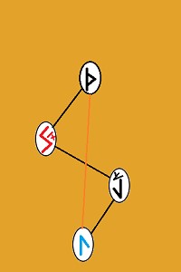 Counterwizard