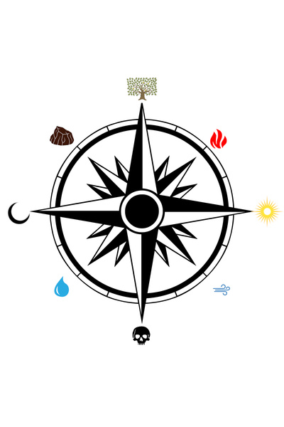 Chapter 9: Spell Manuals - Affinities | Royal Road