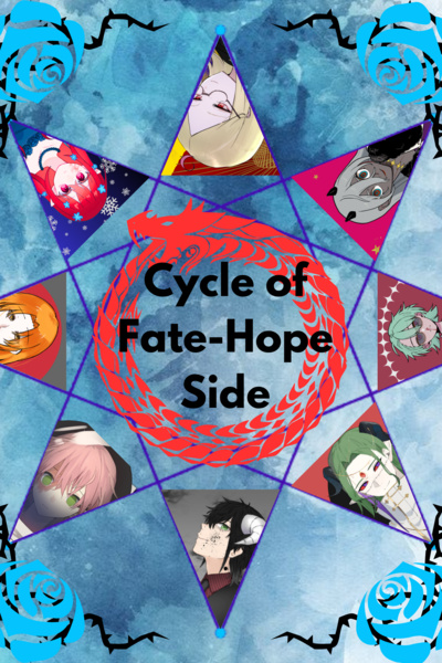 Hope Side Rd Chapter 7-The Witch of Slaughter - Cycle of Fate-Hope Side | Royal Road