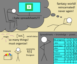 Banner ad: Burnout Reincarnation Slow Burn Cozy Kingdom Building