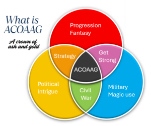 Banner ad: A Crown Of Ash And Gold Martins Apprentice