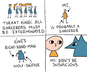 Banner ad: To Catch A Sorcerer