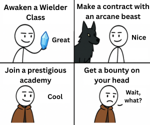 Banner ad: Ascension Of The Primalist A Litrpg Progression