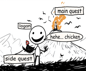 Banner ad: Side Quest Isekai Litrpg