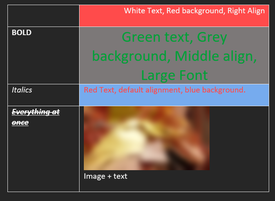 Image