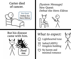 Banner ad: The Demon Kings Fate