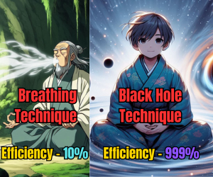 Banner ad: The Science Of Cultivation Xianxia