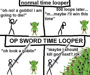 Banner ad: Remaelstrom Fantasy Time Loop