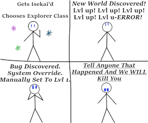 Banner ad: Explorer Of Edregon