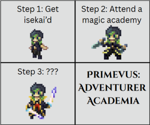 Banner ad: Primevus Adventurer Academia A Magic Academy Portal
